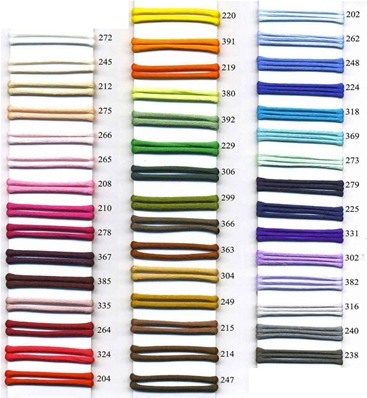 Queue de rat (1 mm - Couleur - Polyester)